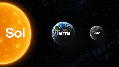 Le Soleil, la Terre et la Lune alignés sur fond d’espace étoilé, légendés Sol, Terra et Luna.